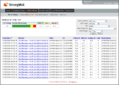 Mailbox Monitor